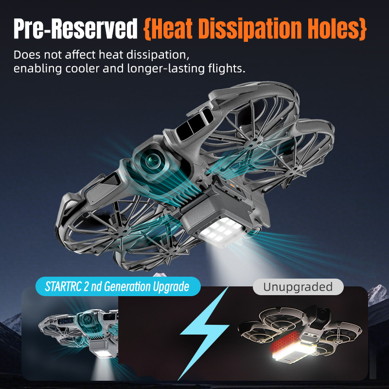 Train d'atterrissage LED START - Drone Beacon Light avis et prix
