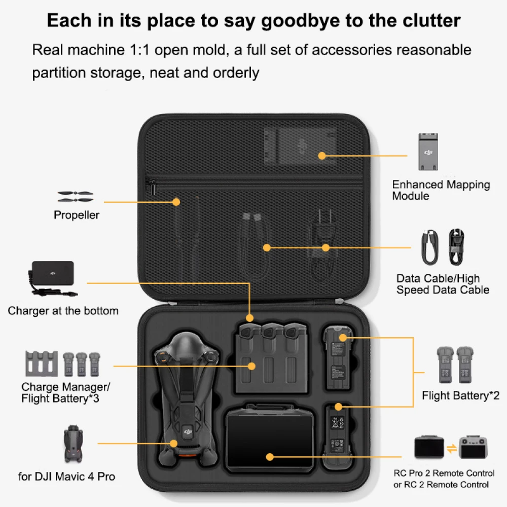 Pour étui DJI Mavic 4 Pro, sac - Drone Joystick Cover avis et prix